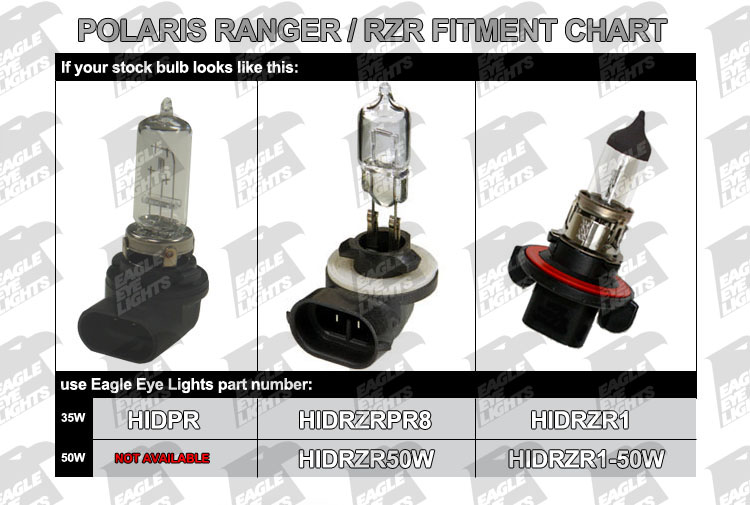 rzr-fitment-chart.jpg