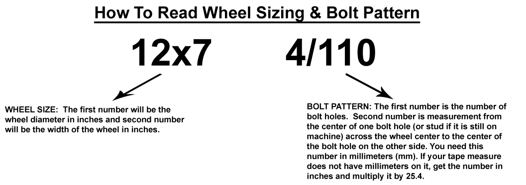 Atv Wheel Pattern Chart